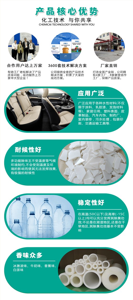 CW-3水性除味剂（4）