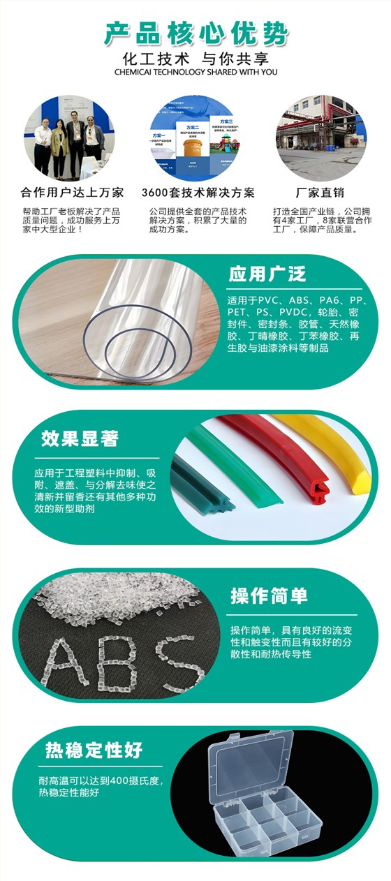 CW-2多功能除味剂（4）