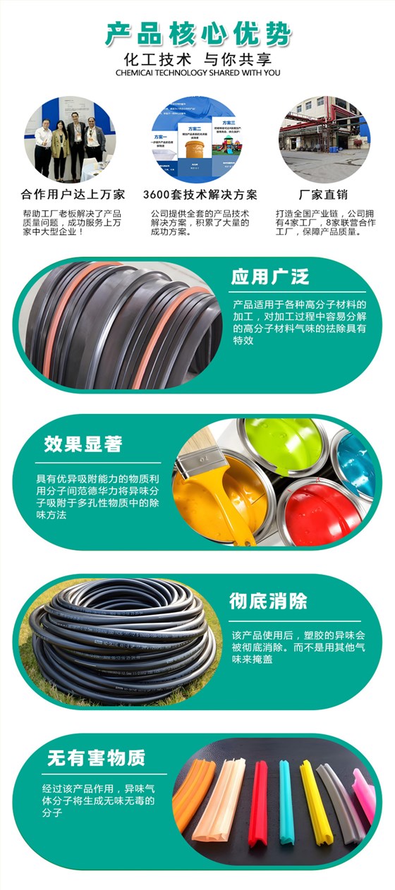 CW-1塑料除味剂（4）