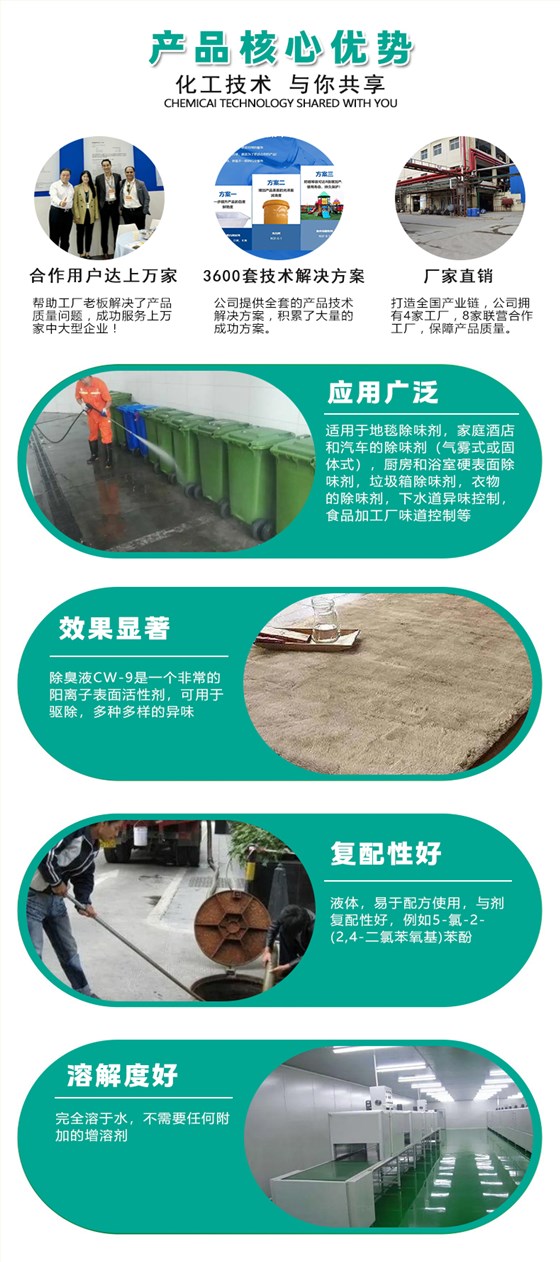 CW-9进口消毒除味剂（4）