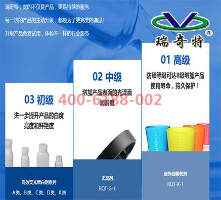 河南优质增白剂厂家
