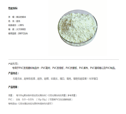 你还在犹豫吗 隔壁家的PVC发泡板都被抢光了