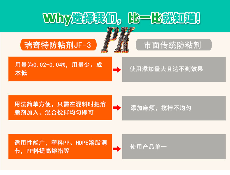 JF-3塑胶降脂防粘剂（5）