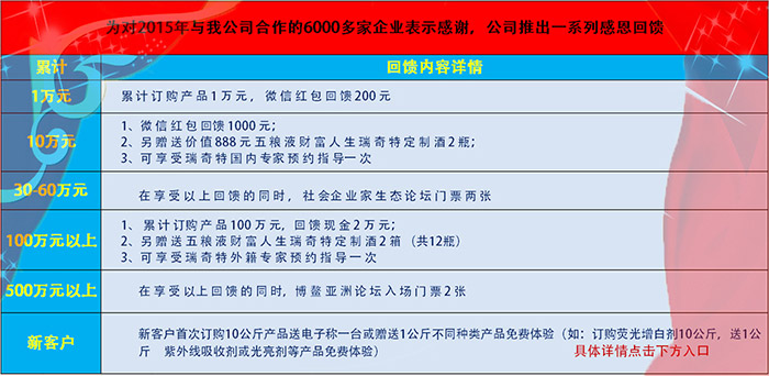 瑞奇特2016年最新感恩优惠活动