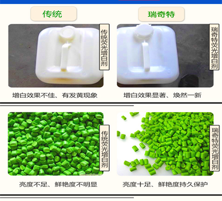 瑞奇特塑料用荧光增白剂的品种