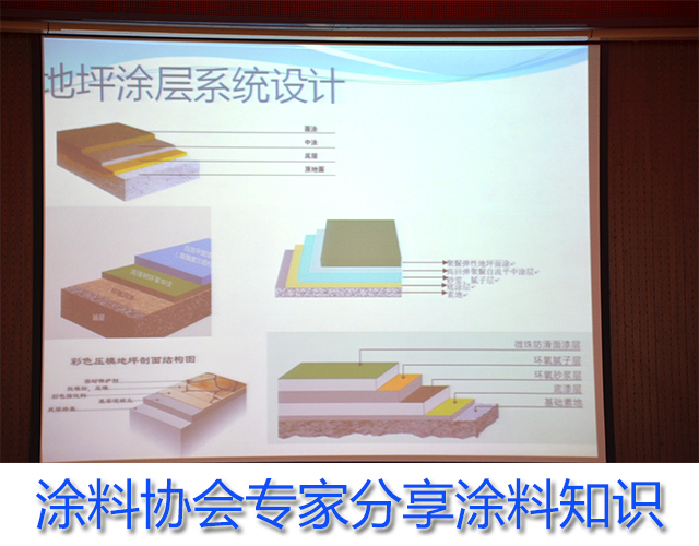 涂料协会专家分享涂料知识