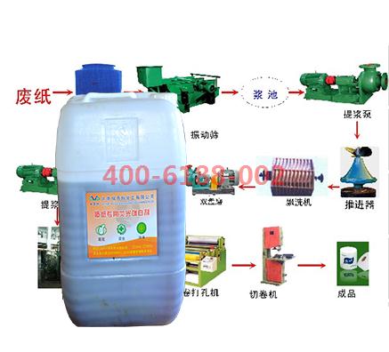 瑞奇特新研发造纸专用增白剂