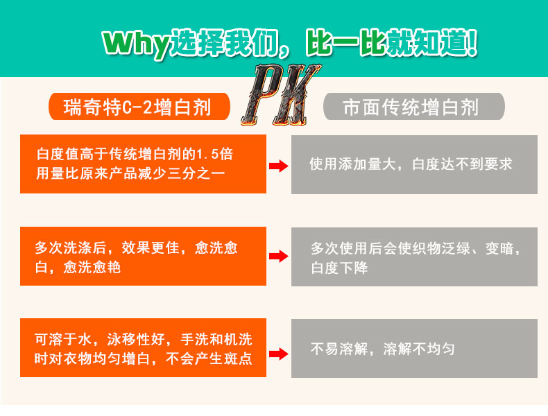 C-2红光荧光增白剂（5）